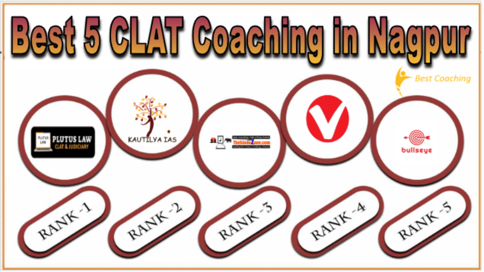CLAT Coaching in Nagpur
