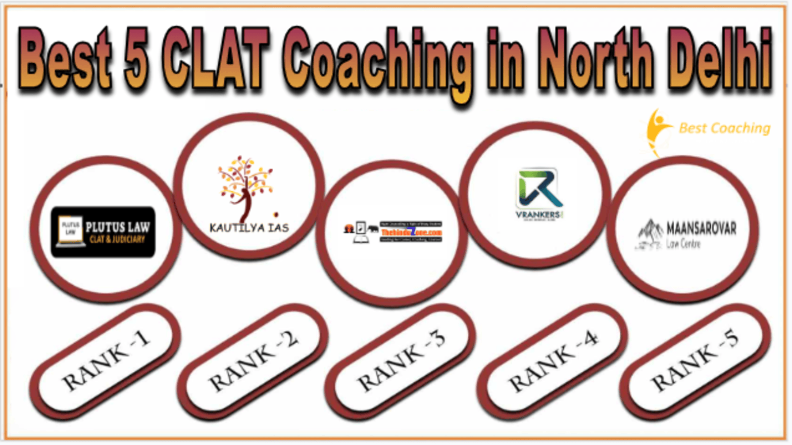 Coaching in North Delhi