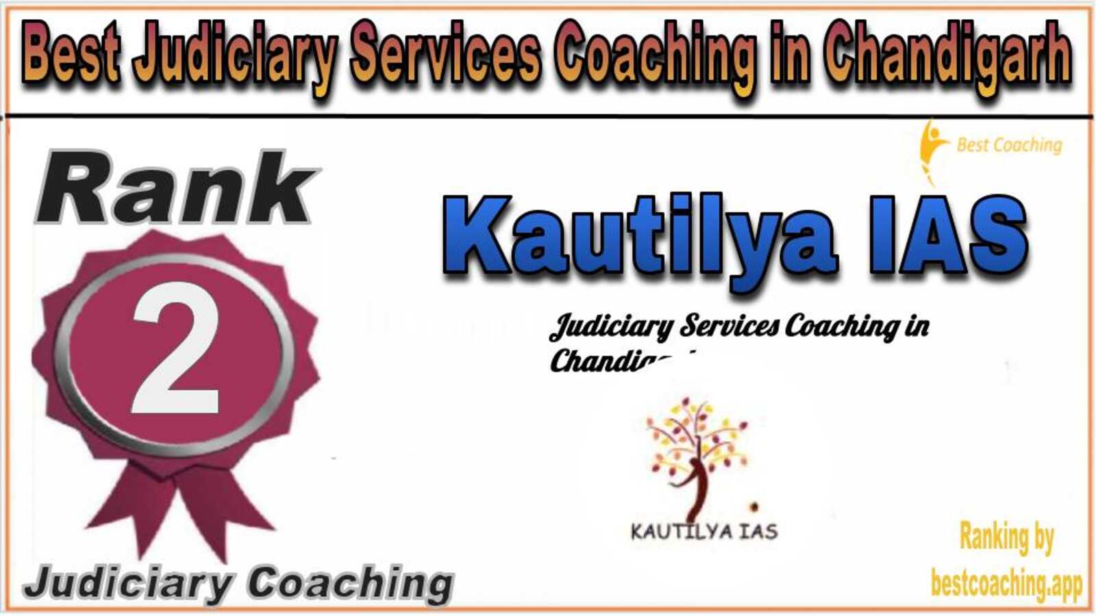 Rank 2. Kautilya IAS Best Judiciary Services Coaching in Chandigarh