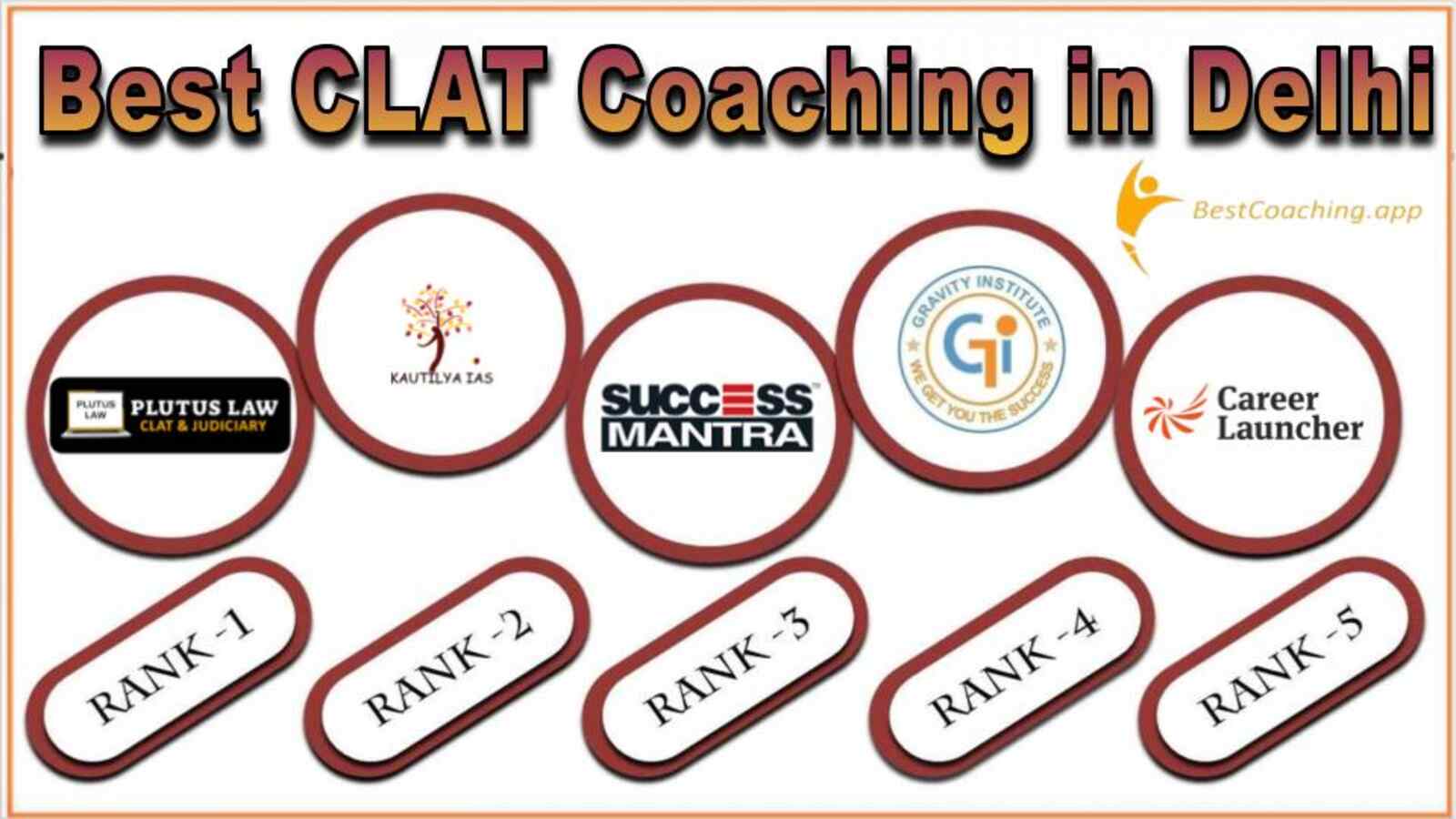 Top 10 CLAT Coaching Institutes In Delhi