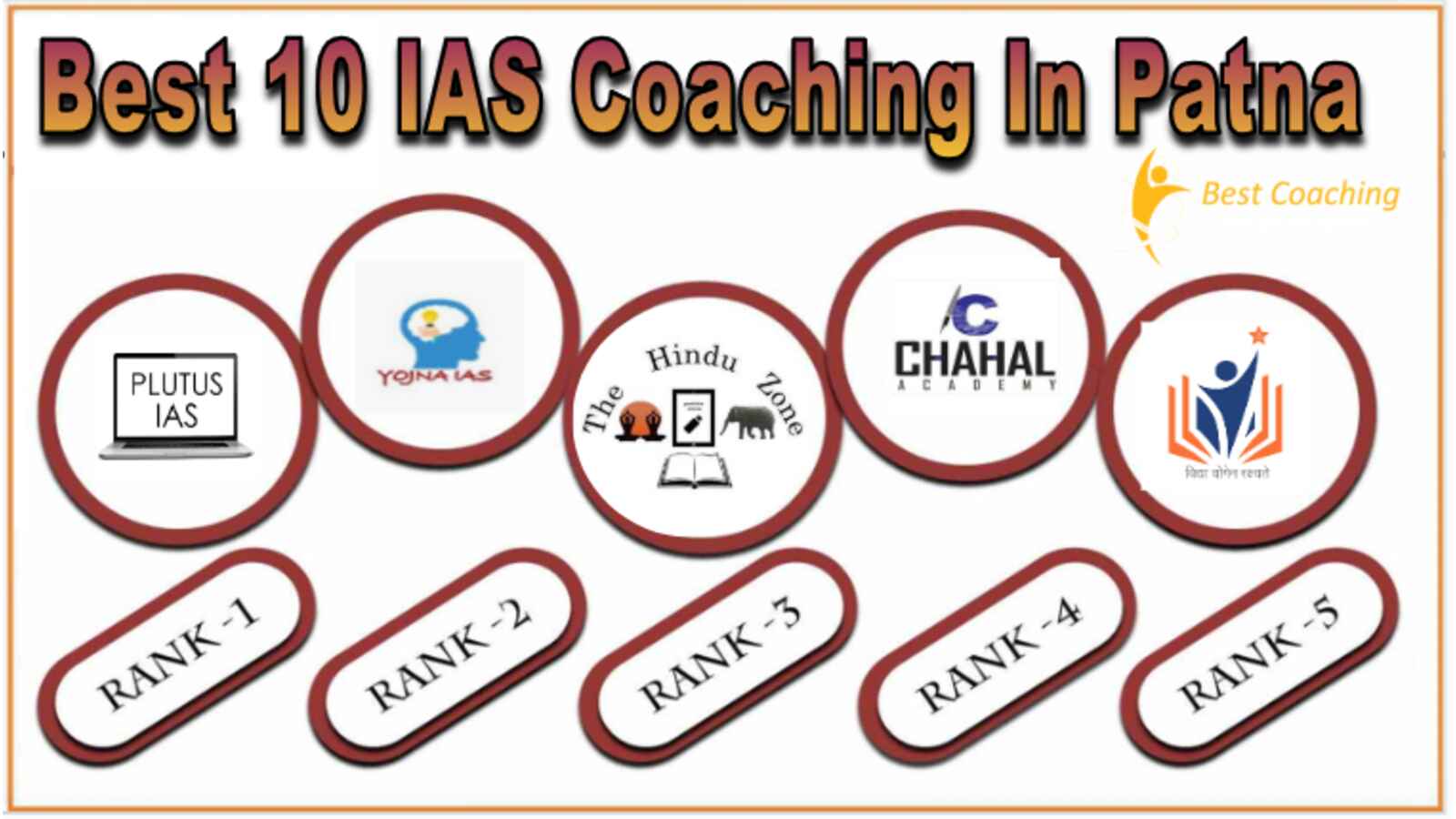 Top IAS Coaching in Patna