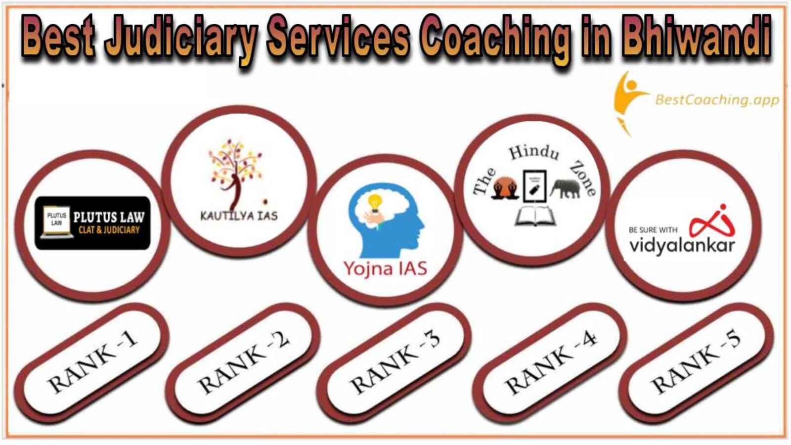 Top Judiciary Services Coaching in Bhiwandi