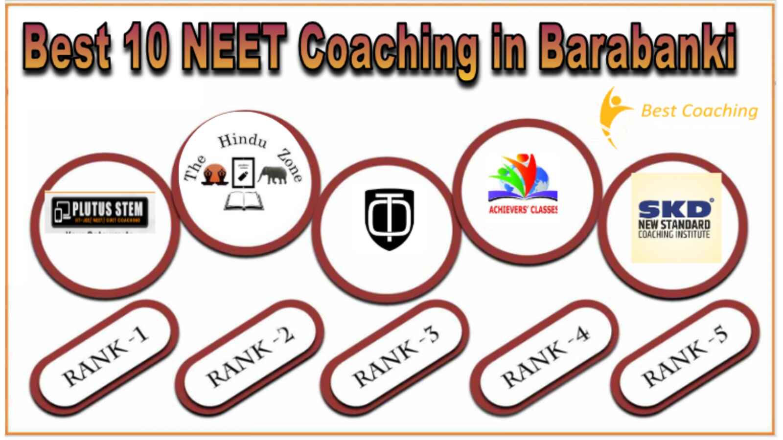 Top NEET Coaching in Barabanki