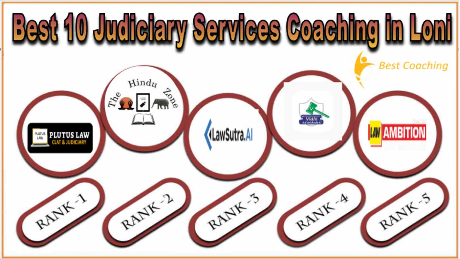 Top judiciary coaching in Loni