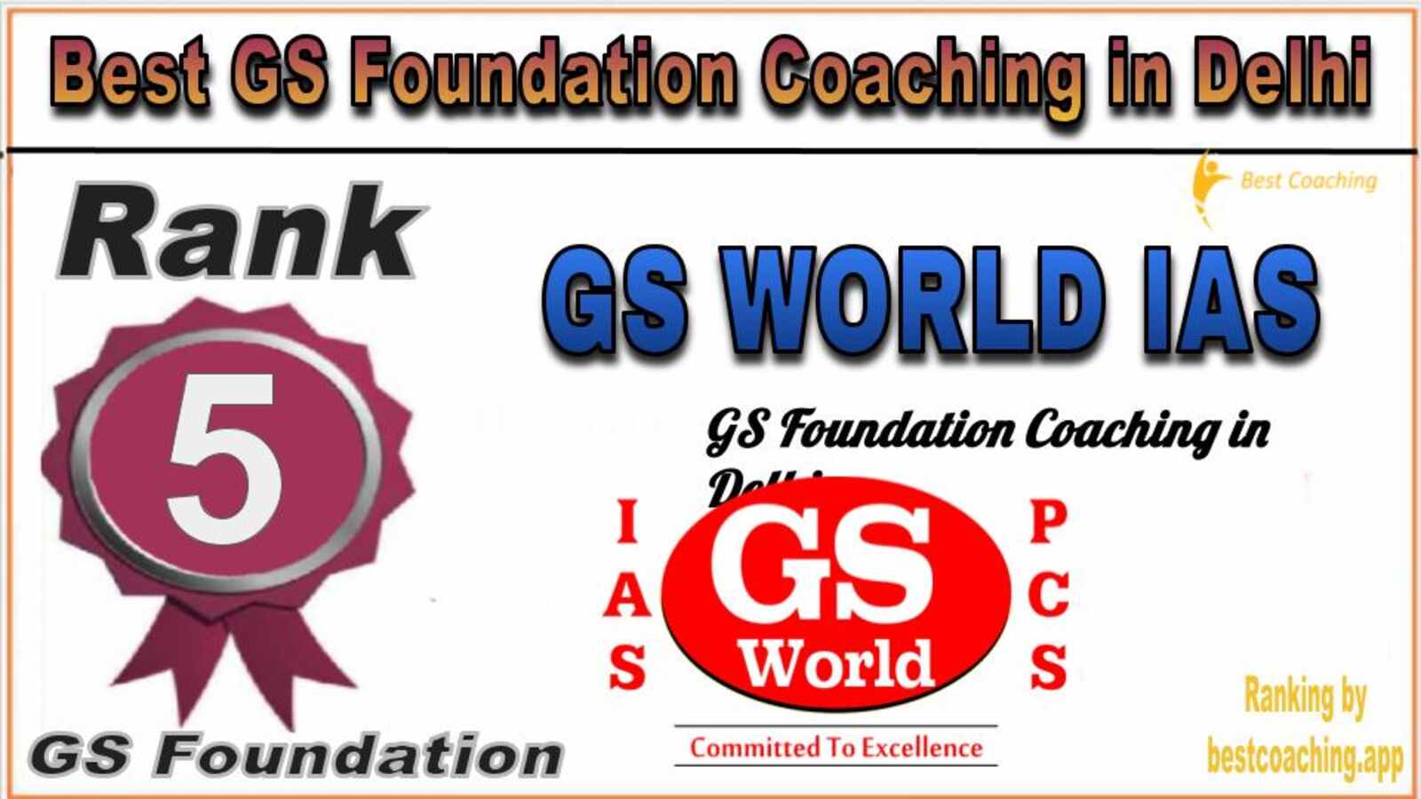 GS World IAS GS Foundation Coaching in Delhi