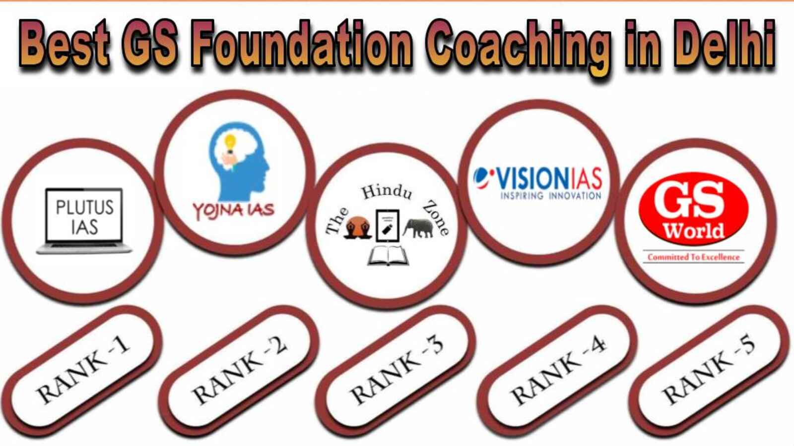 Top GS Foundation Coaching Institute in Delhi