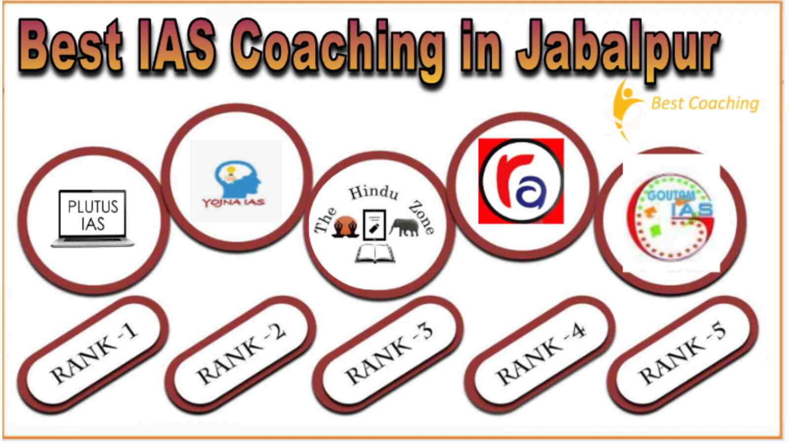 Top IAS Coaching in JABALPUR