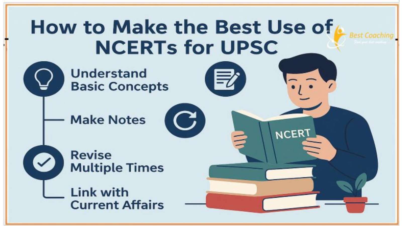 How to make Best Use of NCERT For UPSC