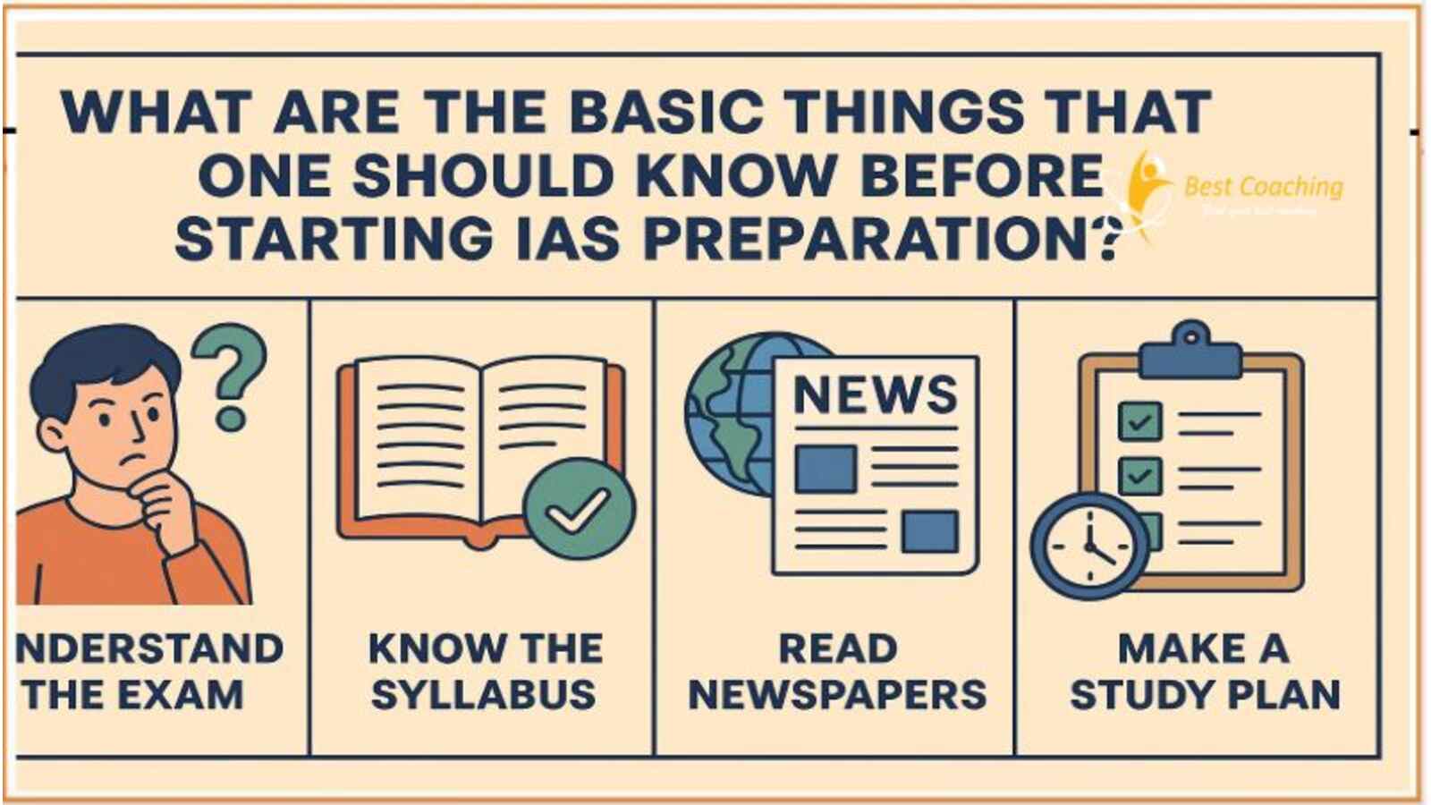 IAS Preparation