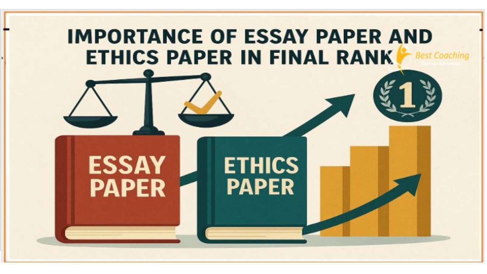 Importance of Essay Paper and Ethics paper