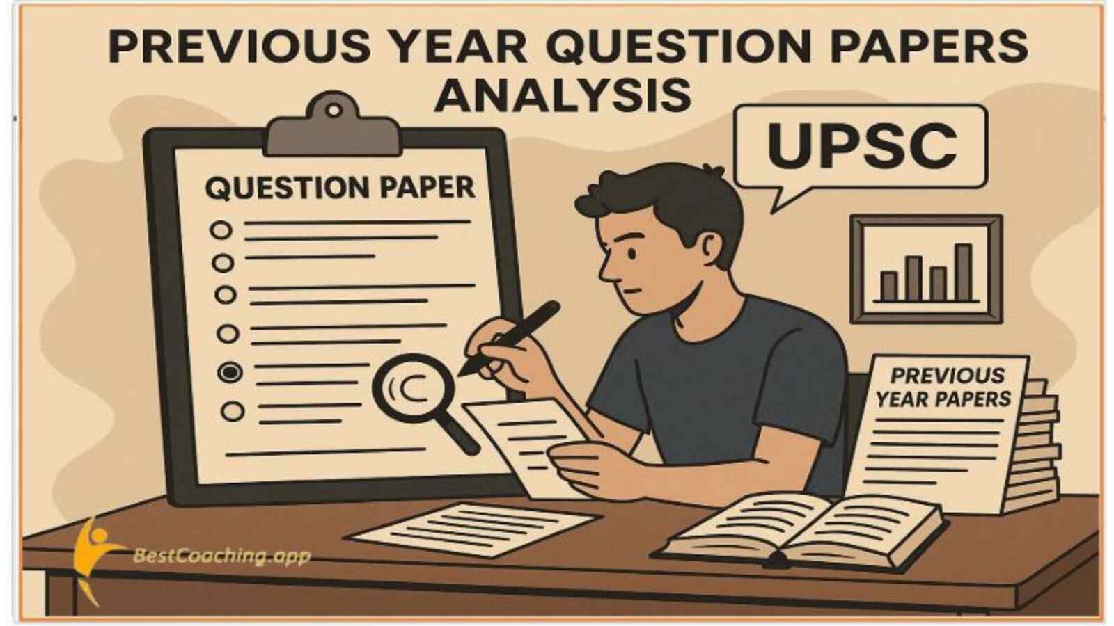 previous question paper