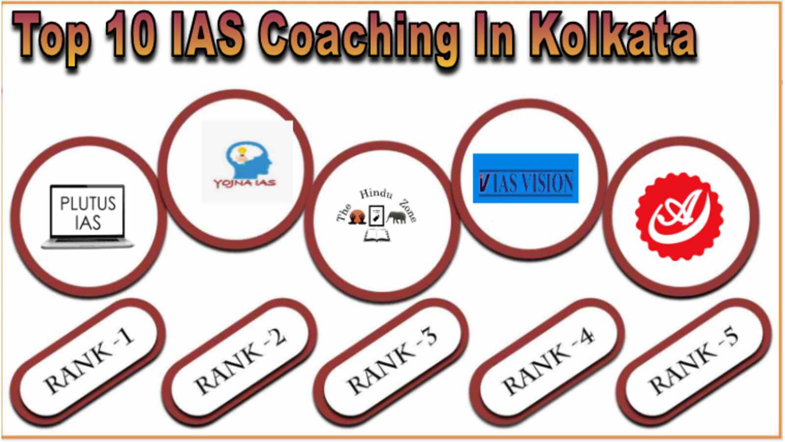 Best IAS Coaching in Kolkata