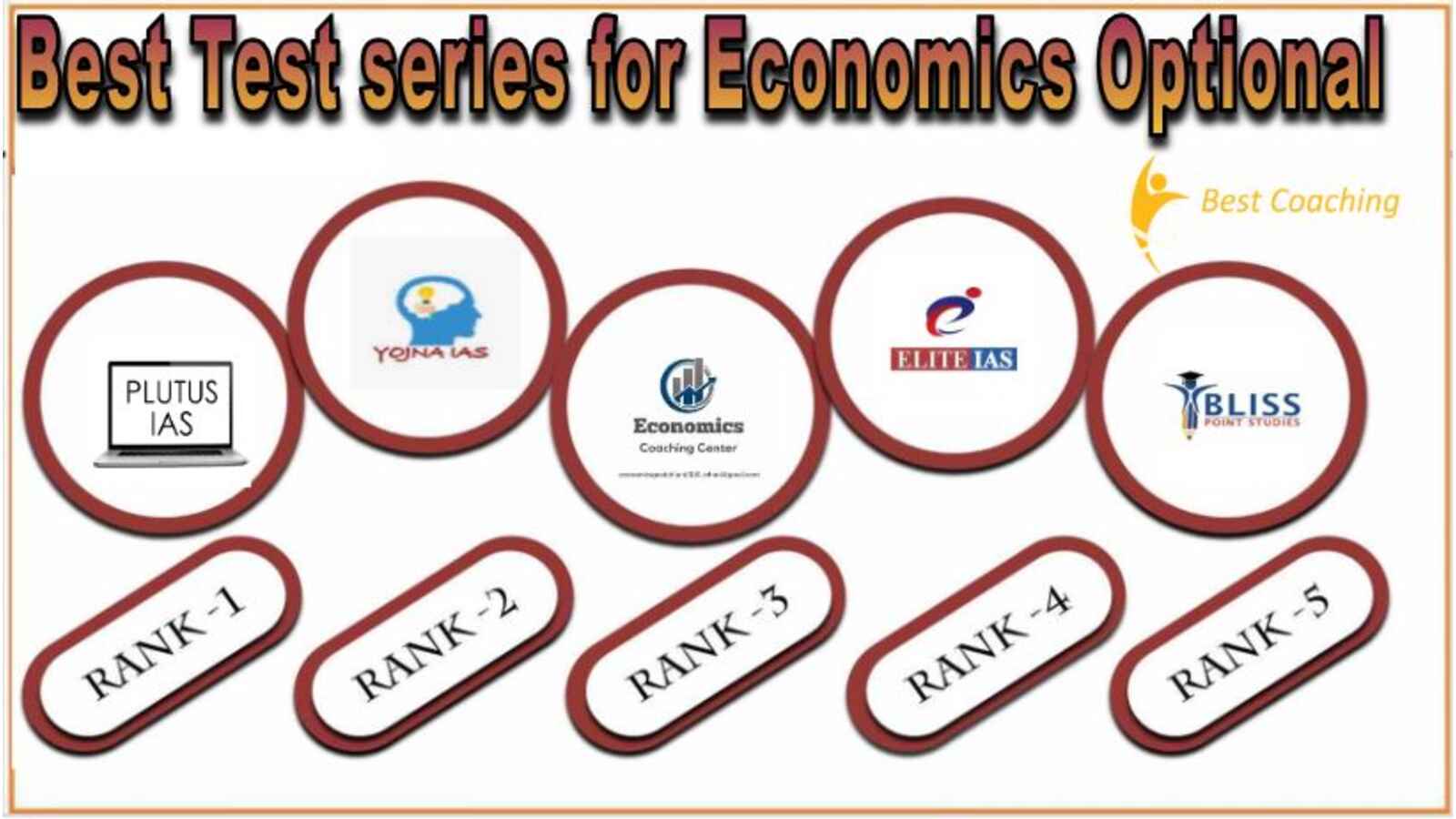 Best Test Series for Economics optional (1)
