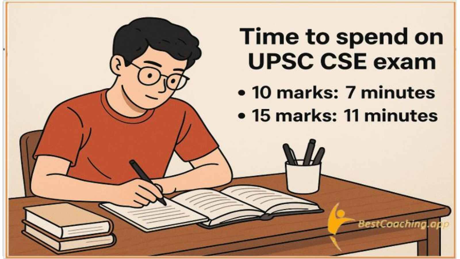Time to spend in UPSC CSE Exam questions