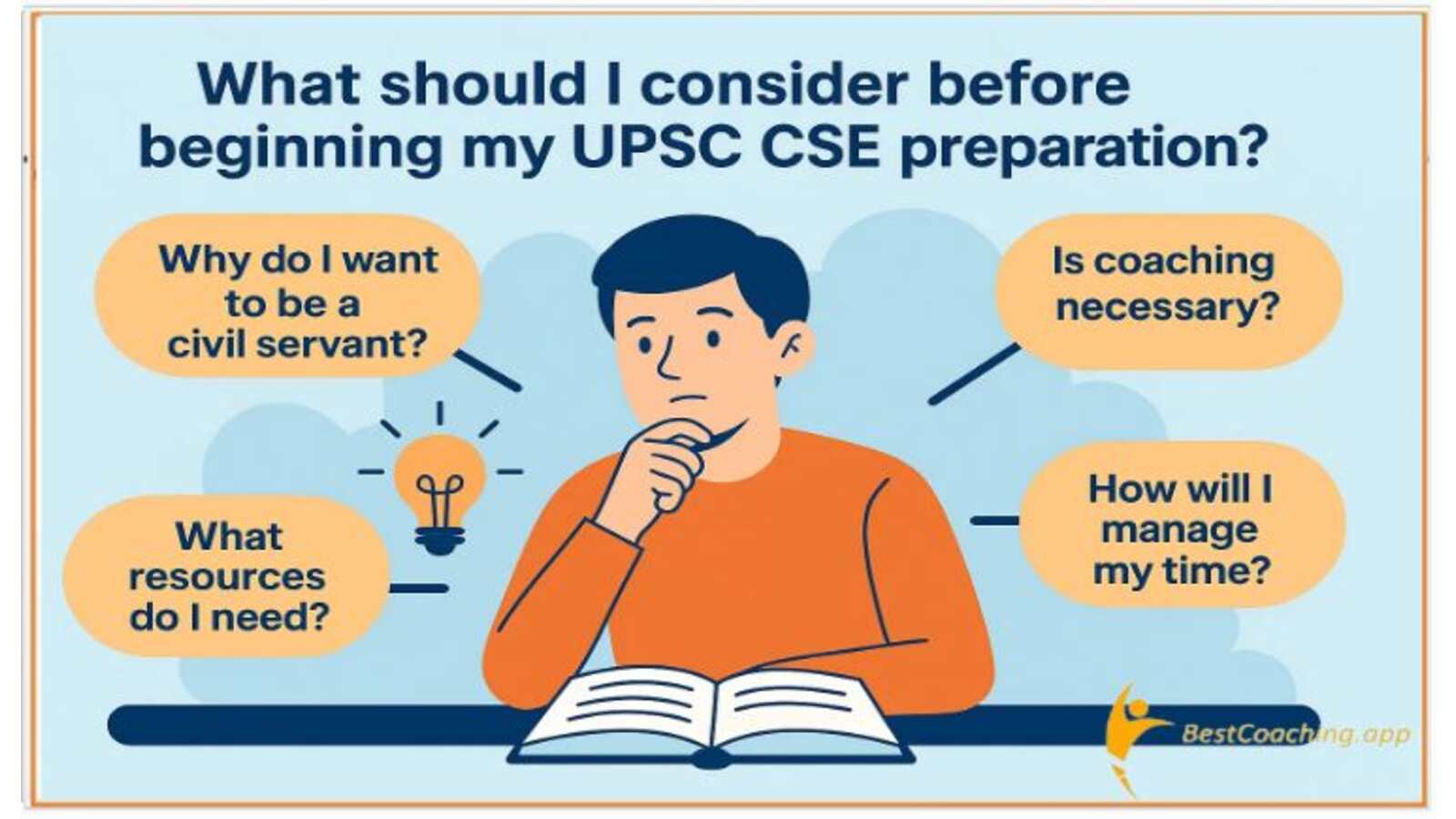 What Should I consider Before Starting my UPSC CSE Preparation