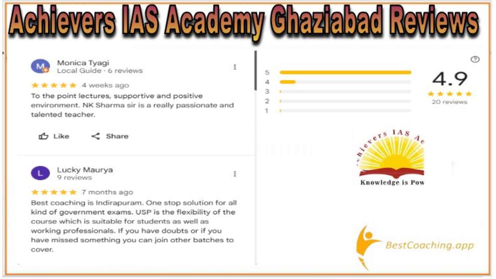 Acheivers IAS Academy ghaziabad reviews