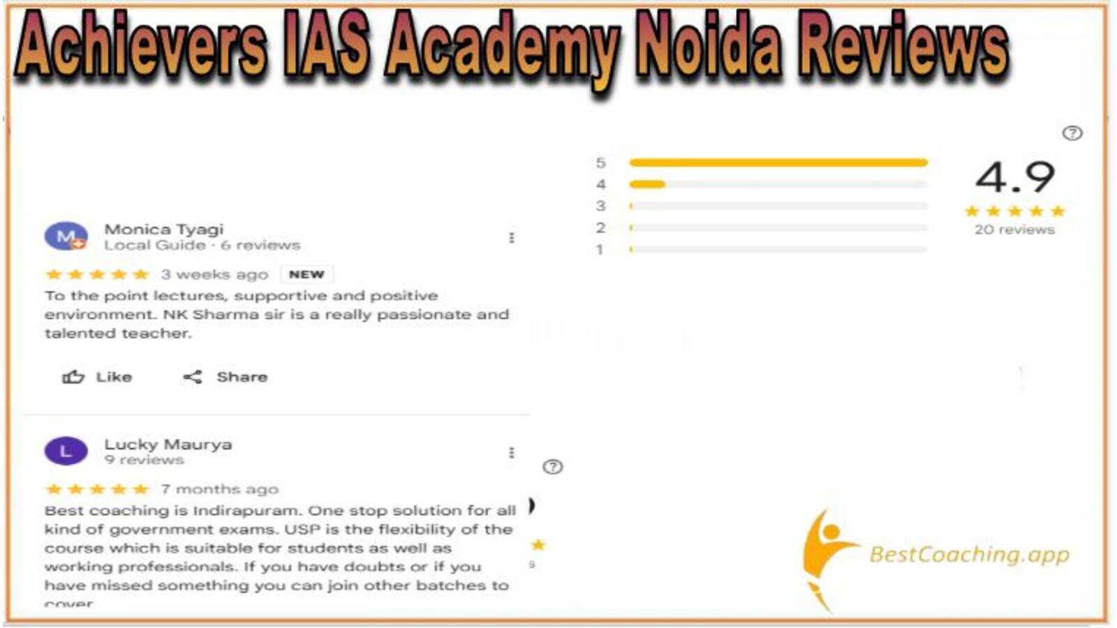 Acheivers IAS Academy