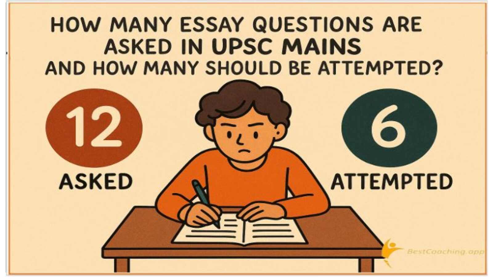 How many Essay questions asked in UPSC Mains