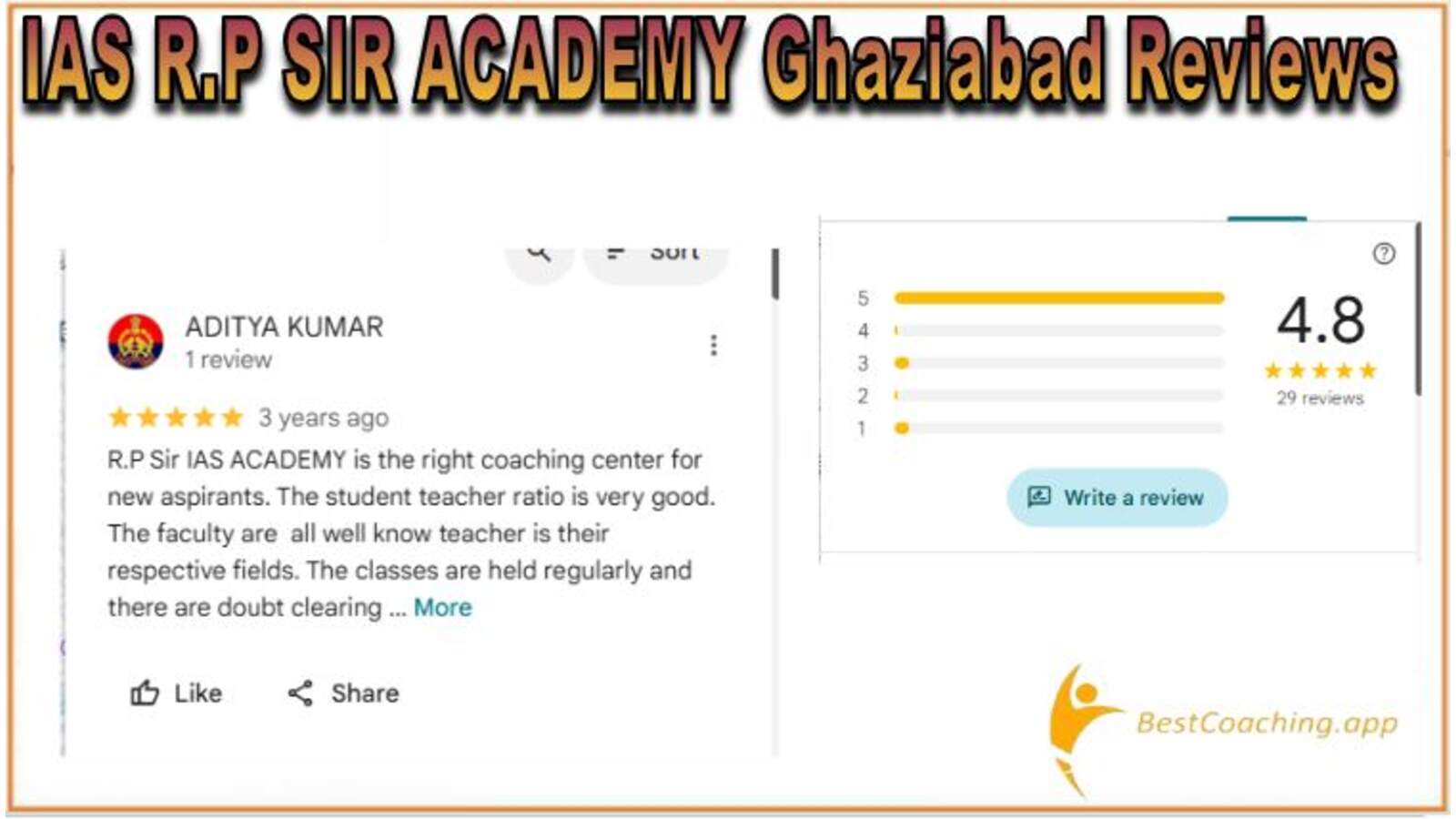 IAS RP Sir Academy Ghaziabad reviews