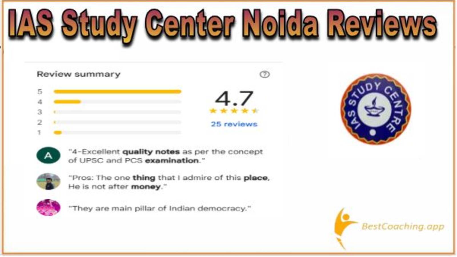 IAS Study centre reviews of Noida