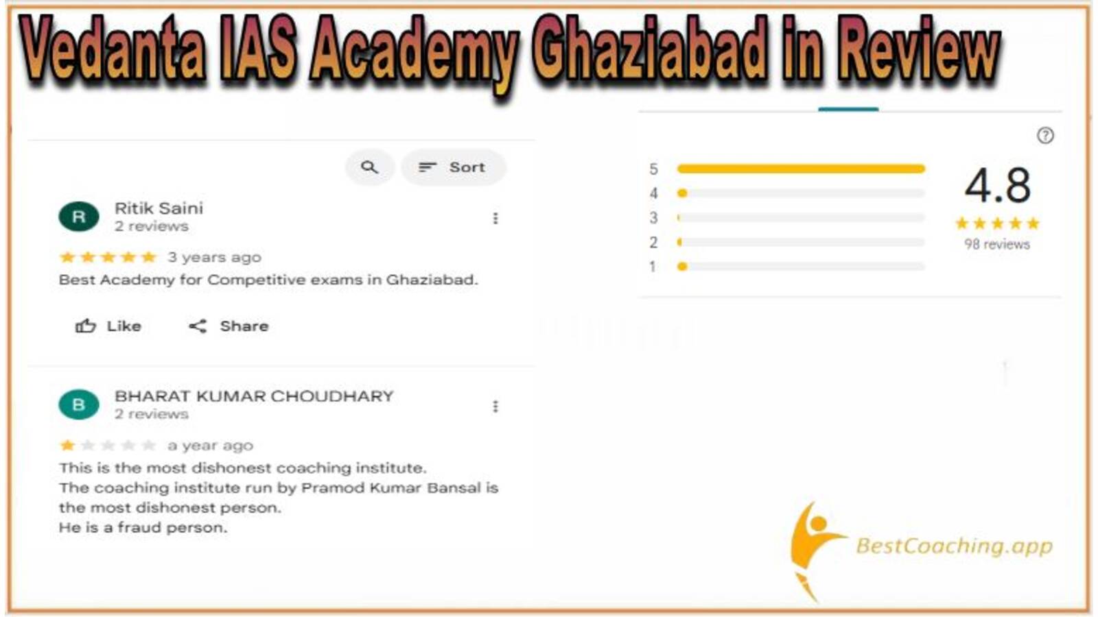 IAS Coaching