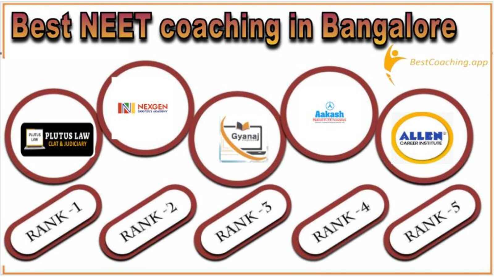 Top NEET Coaching in Bangalore