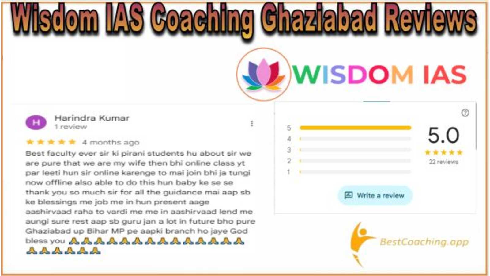 Wisdom IAS Coaching Ghaziabad Reviews