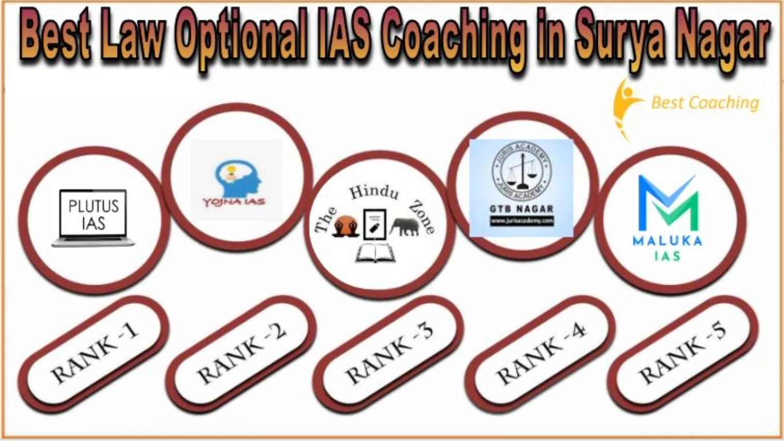 Best law optional IAS Coaching in surya nagar