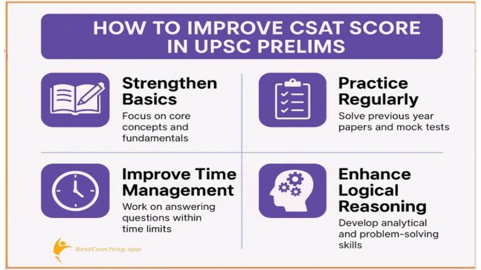 How Improve CSAT Score in Upsc prelims