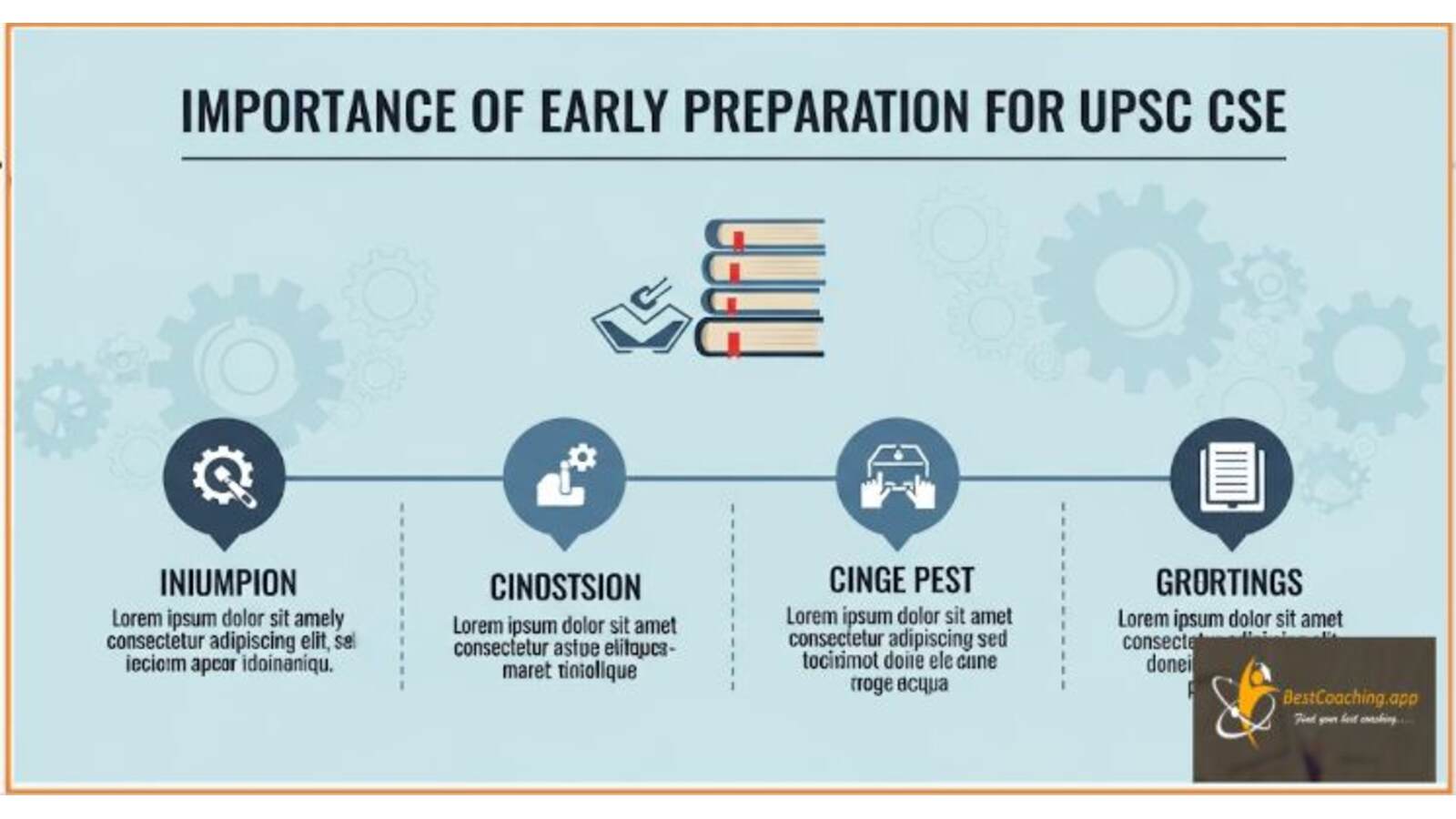 Importance of Early Prepartion of UPSC CSE