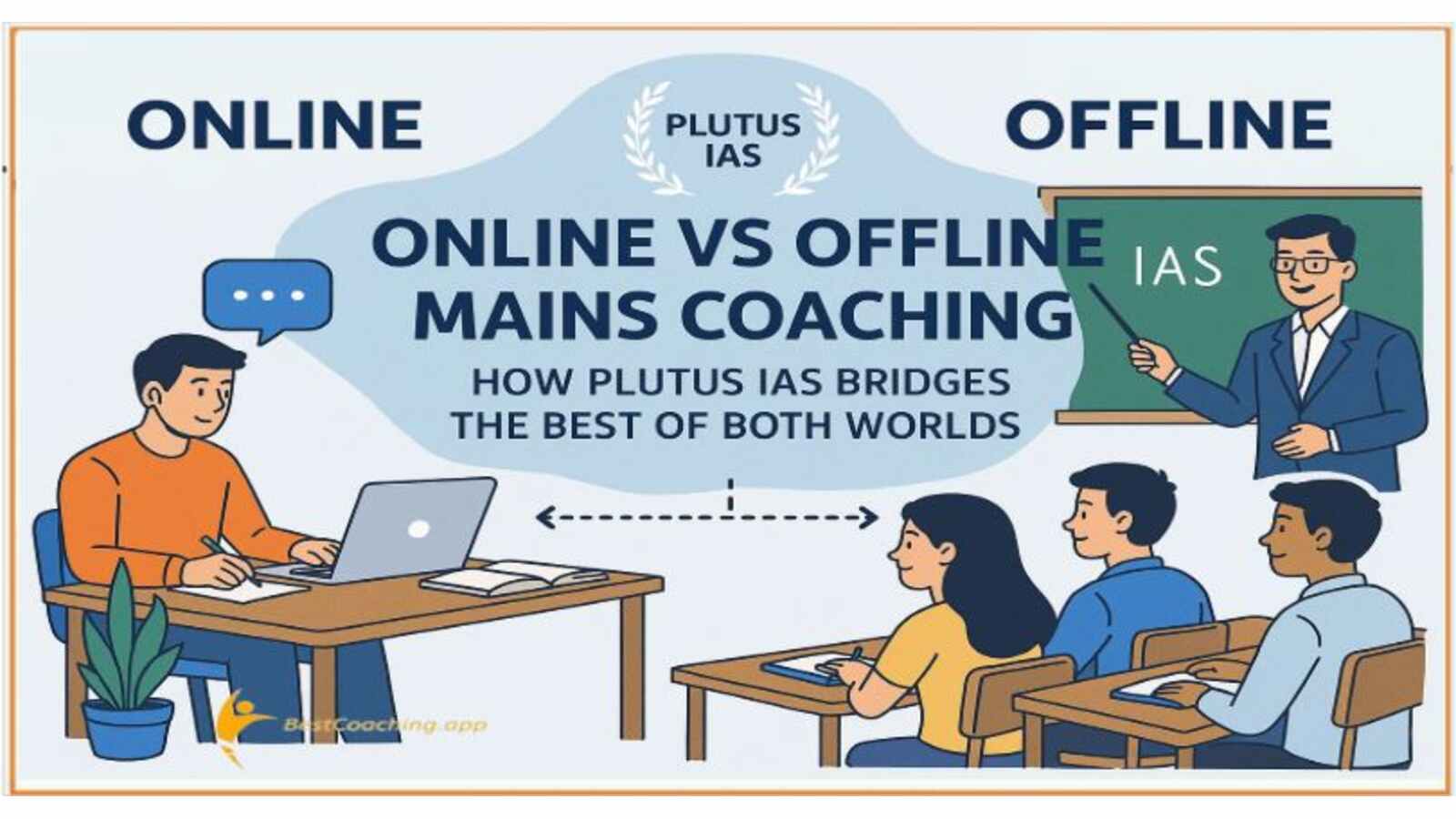 Offline verses online Mains coaching in Plutus IAS