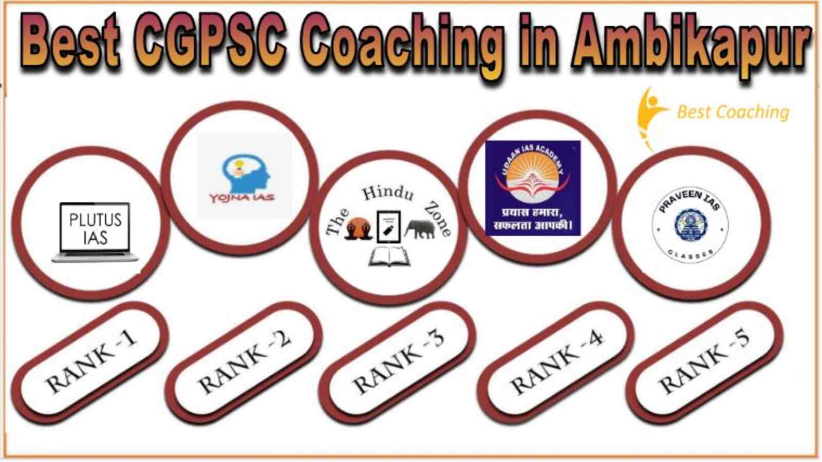 Top CGPSC Coaching in Ambikapur (1)