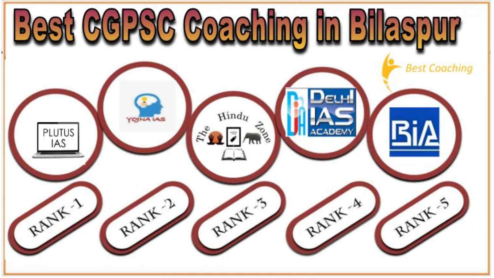 Top CGPSC Coaching in Bilaspur