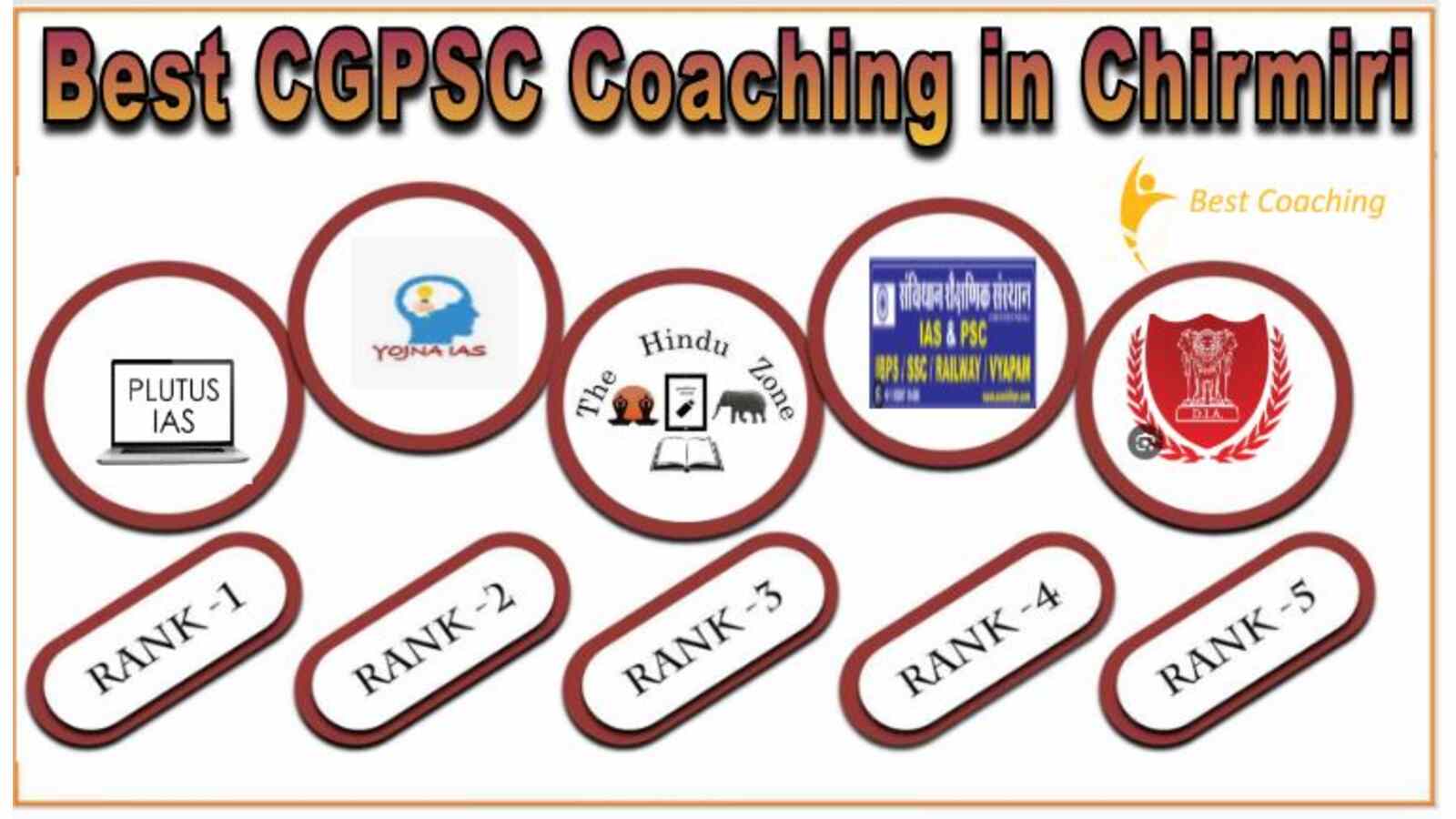 Top CGPSC Coaching in Chirmiri