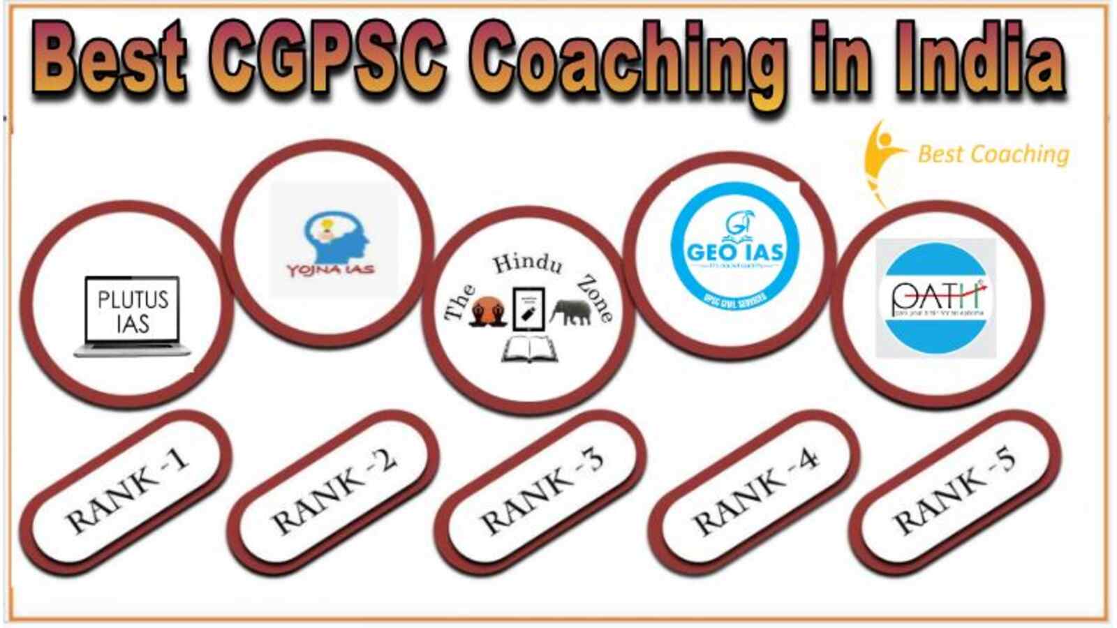 Top CGPSC Coaching in India (1)