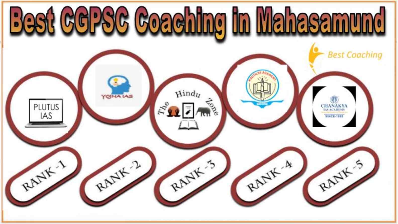Top CGPSC Coaching in Mahasamund