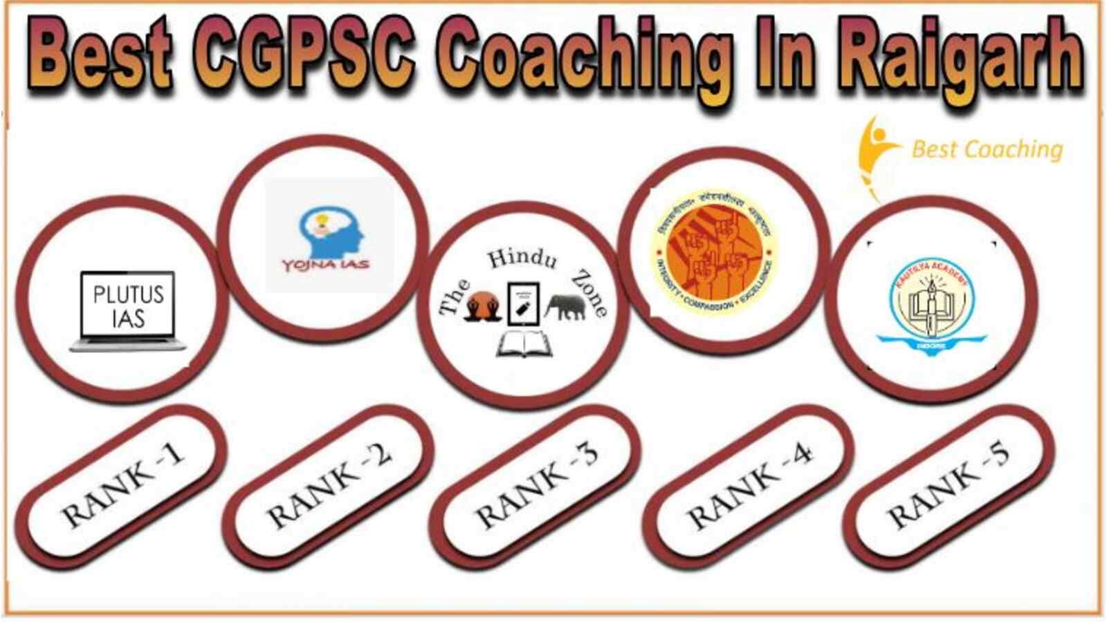Top CGPSC Coaching in Raigarh