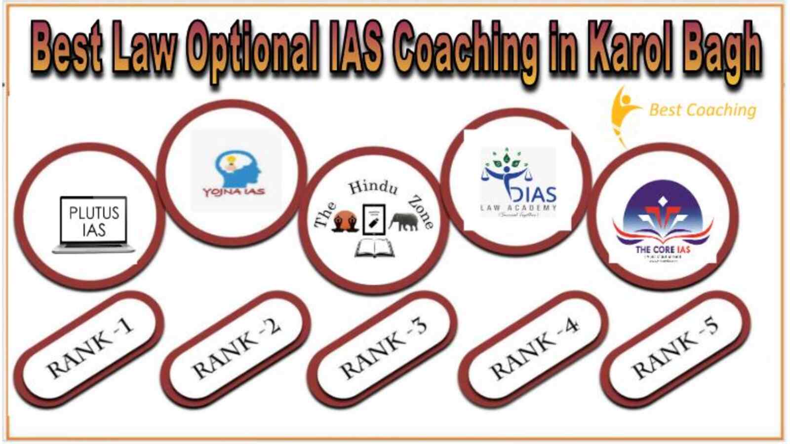 Top LAW Optional IAS Coching in karol Bagh