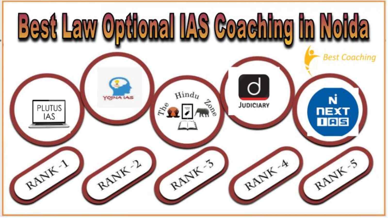 Top LAW optional IAS Coaching in Noida
