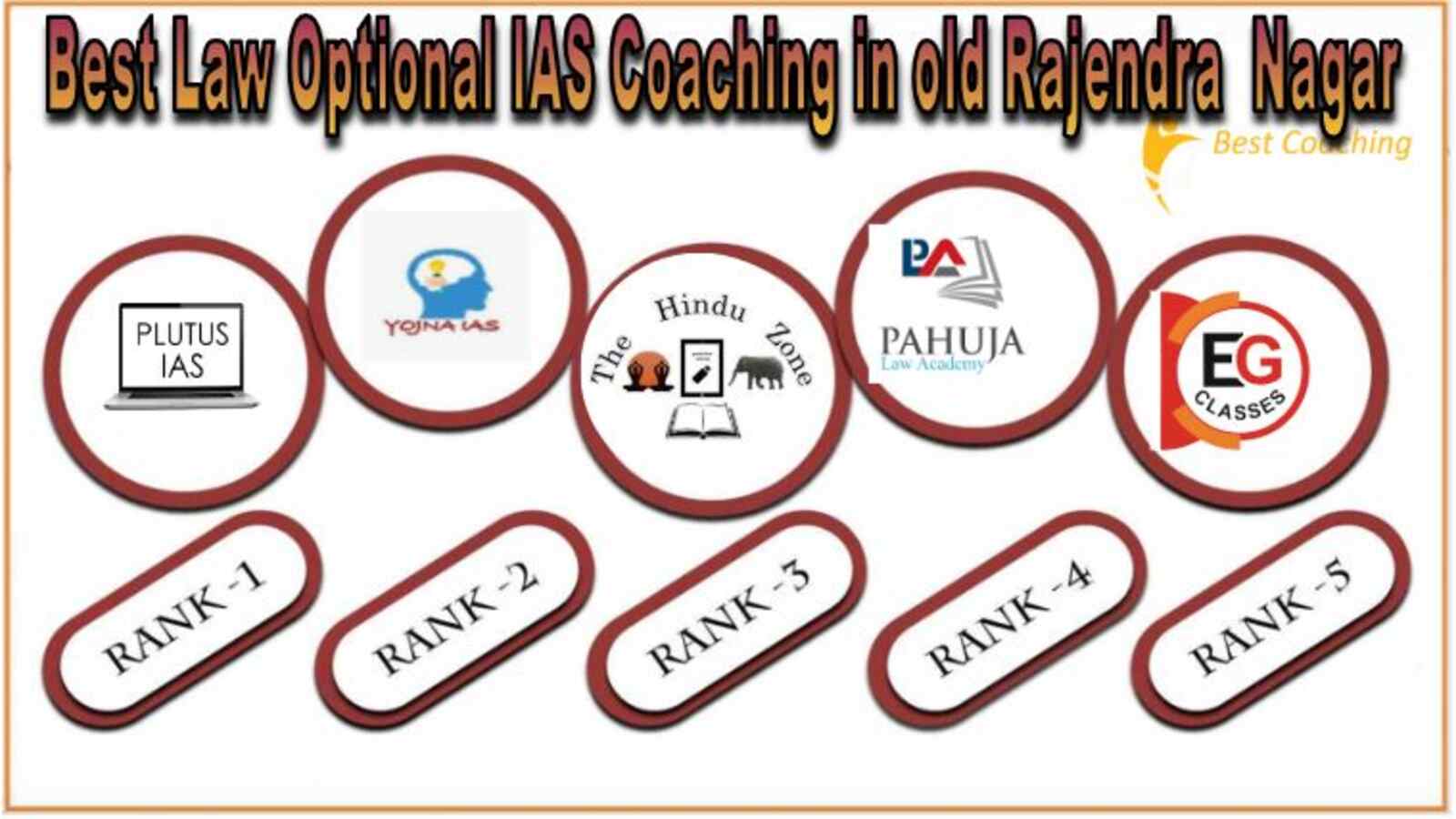 Top LAW optional IAS Coaching in old Rajendra Nagar