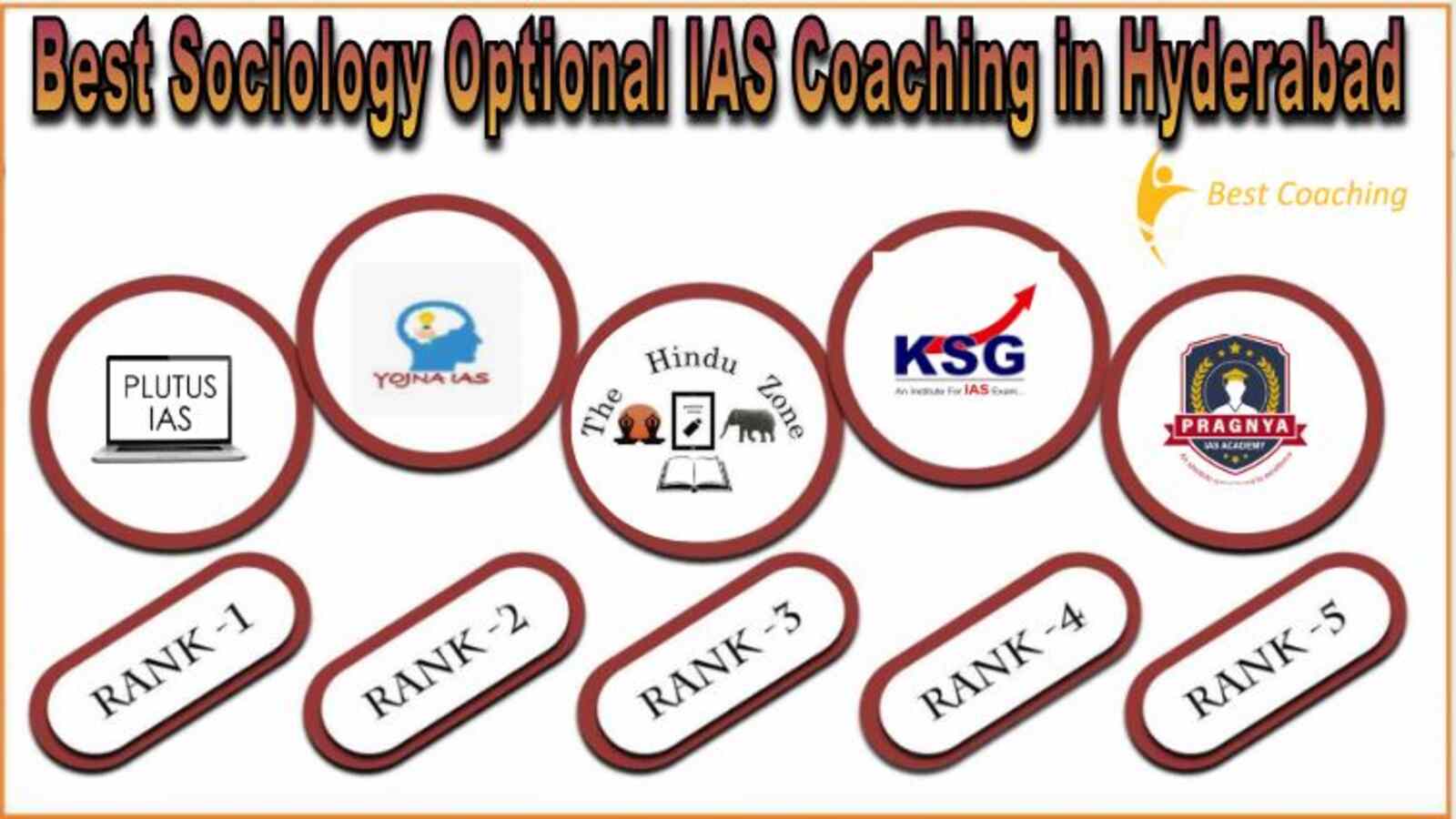Top Sociology optional IAS Coaching in Hyderabad