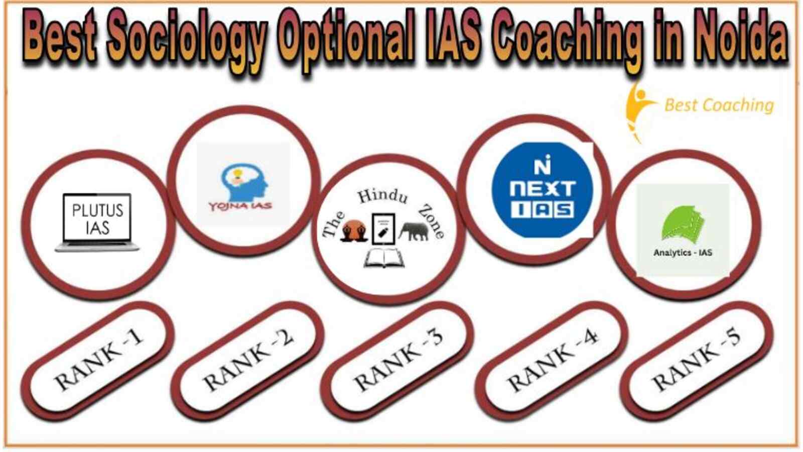 Top Sociology optional IAS Coaching in Noida