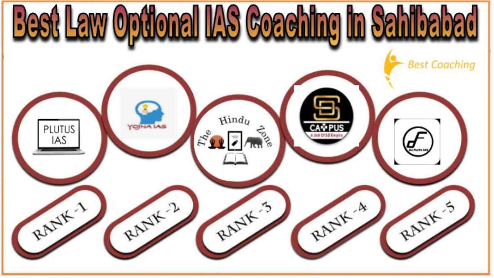 Top law optional IAS Coaching in Sahibabad