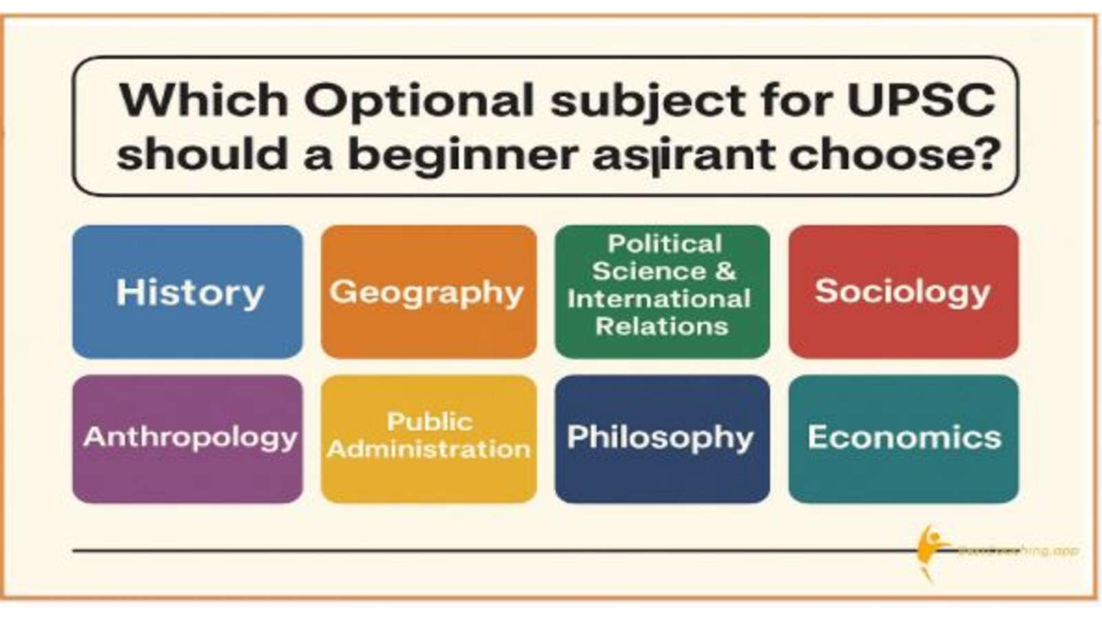 Which optional subject should choose for UPSC Beginners