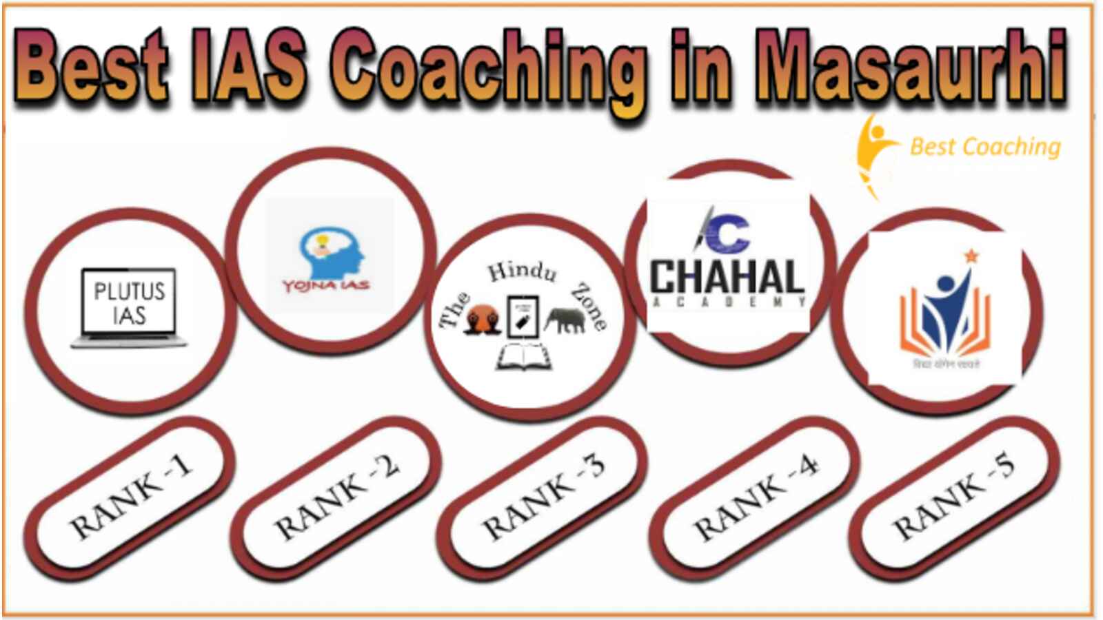 Best IAS Coaching in Masaurhi (1)
