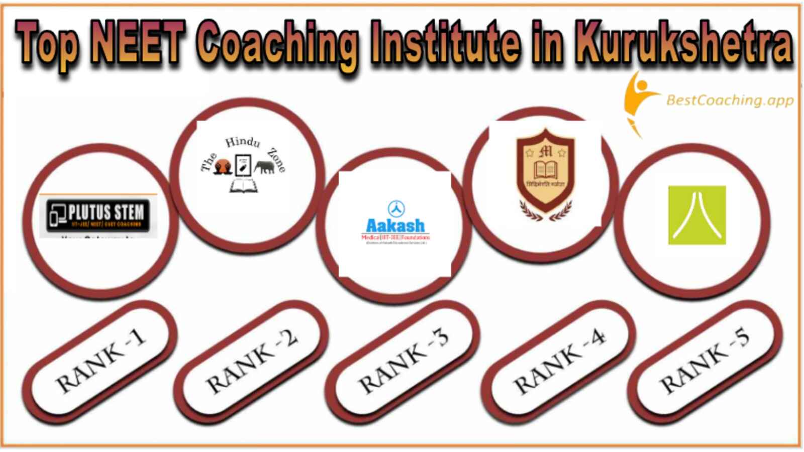 Best NEET Coaching in Kurushetra