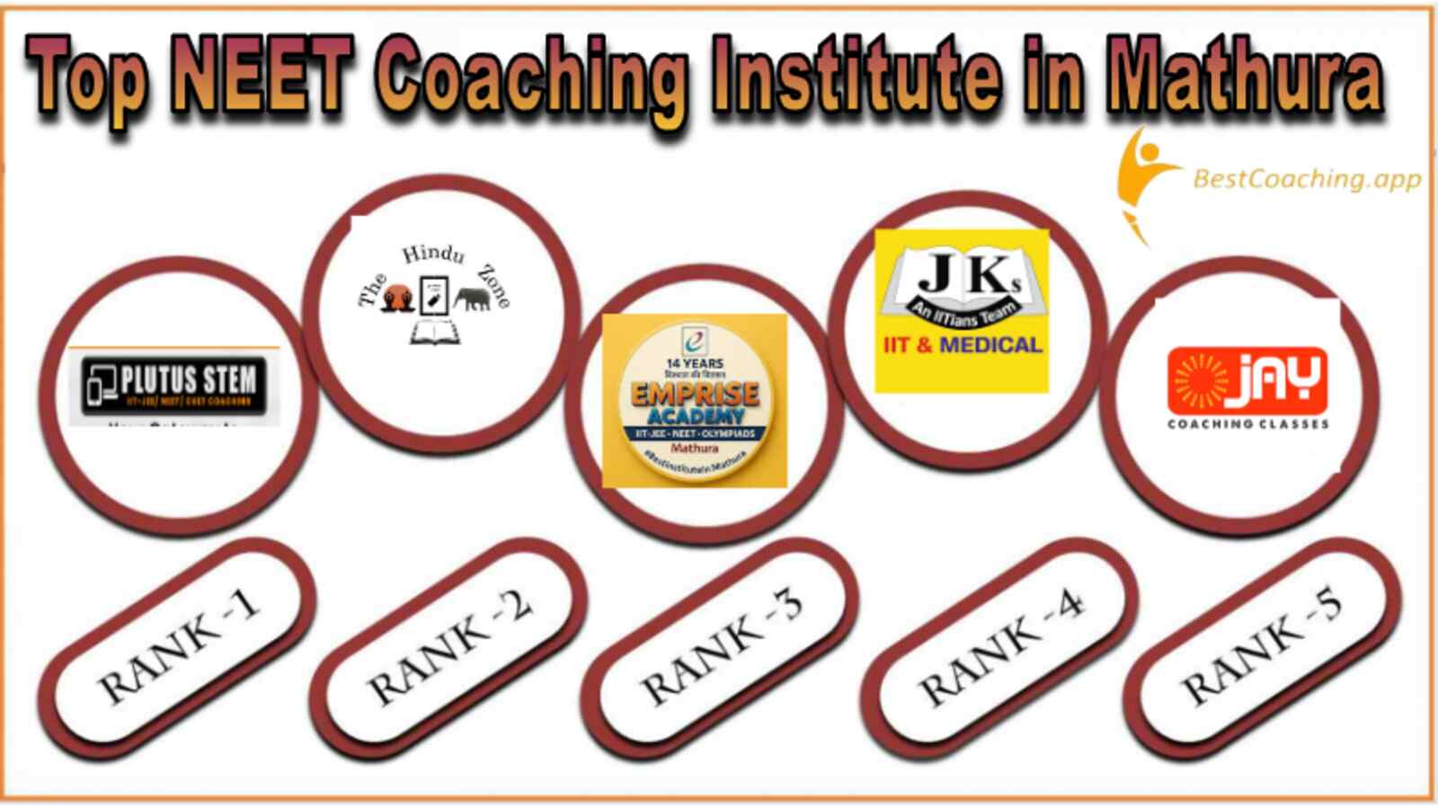 Best NEET Coaching in Mathura