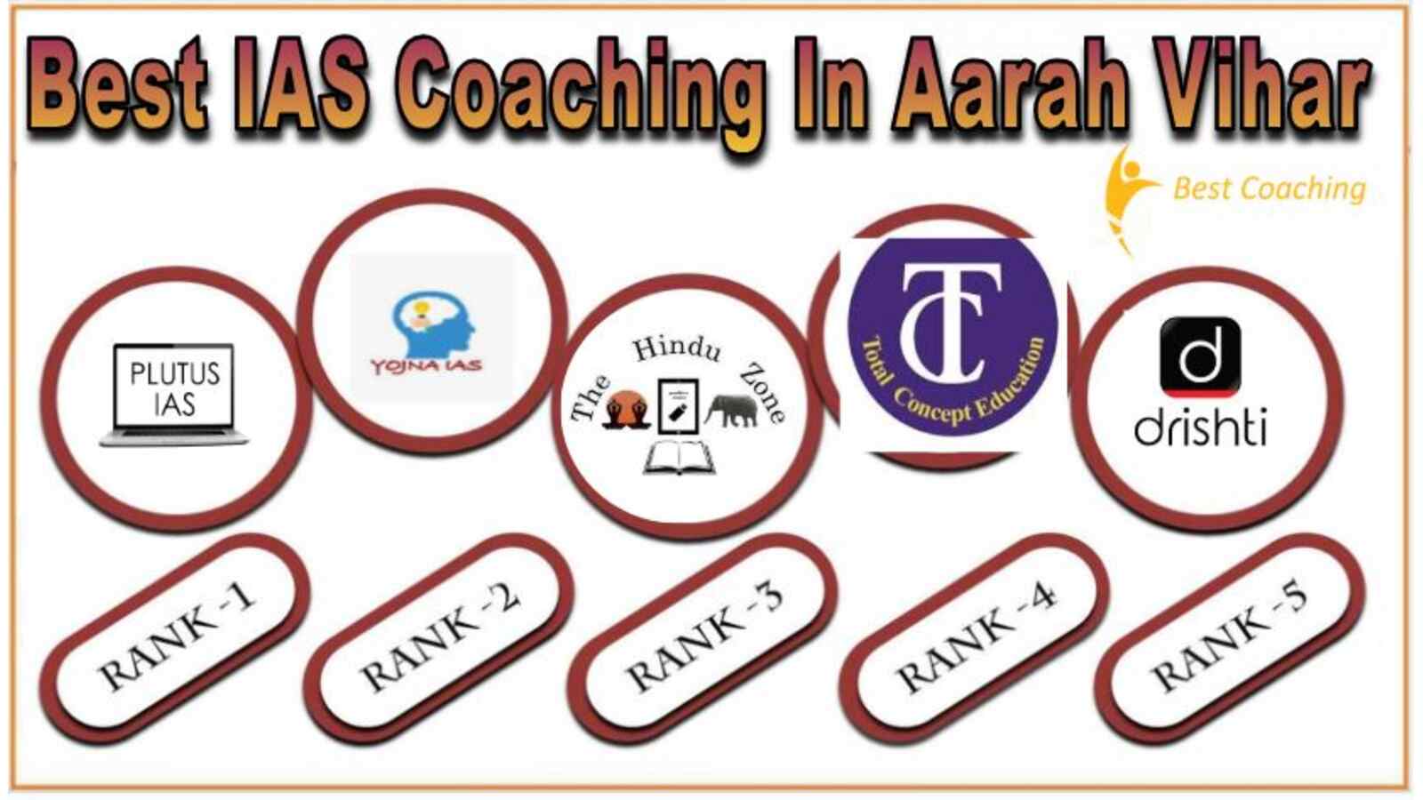 Top IAS Coaching in Aarah vihar