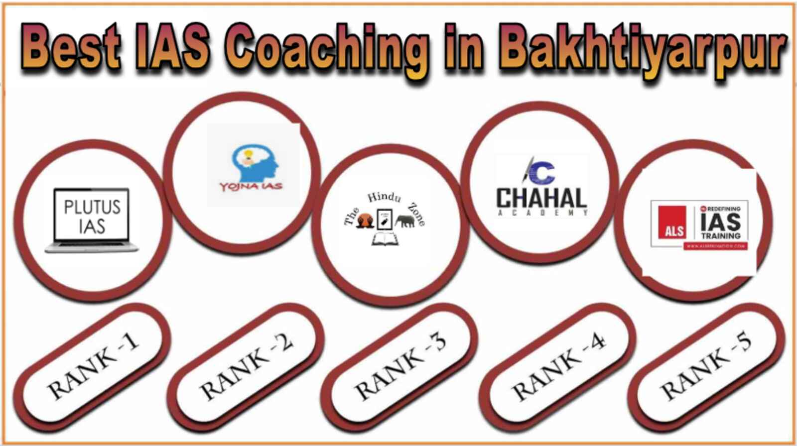 Top IAS Coaching in Bakhtiyarpur