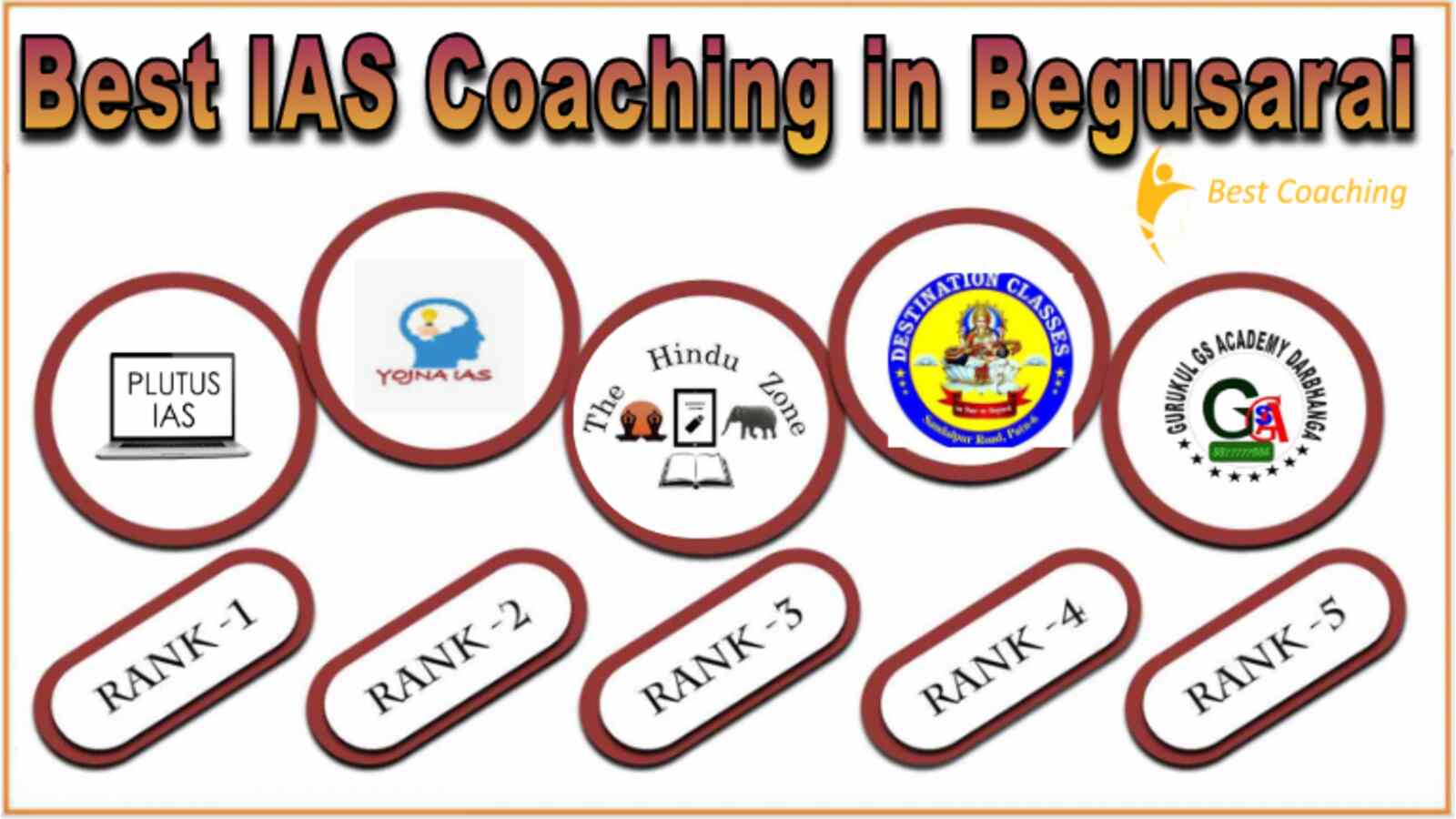Top IAS Coaching in Begusaria